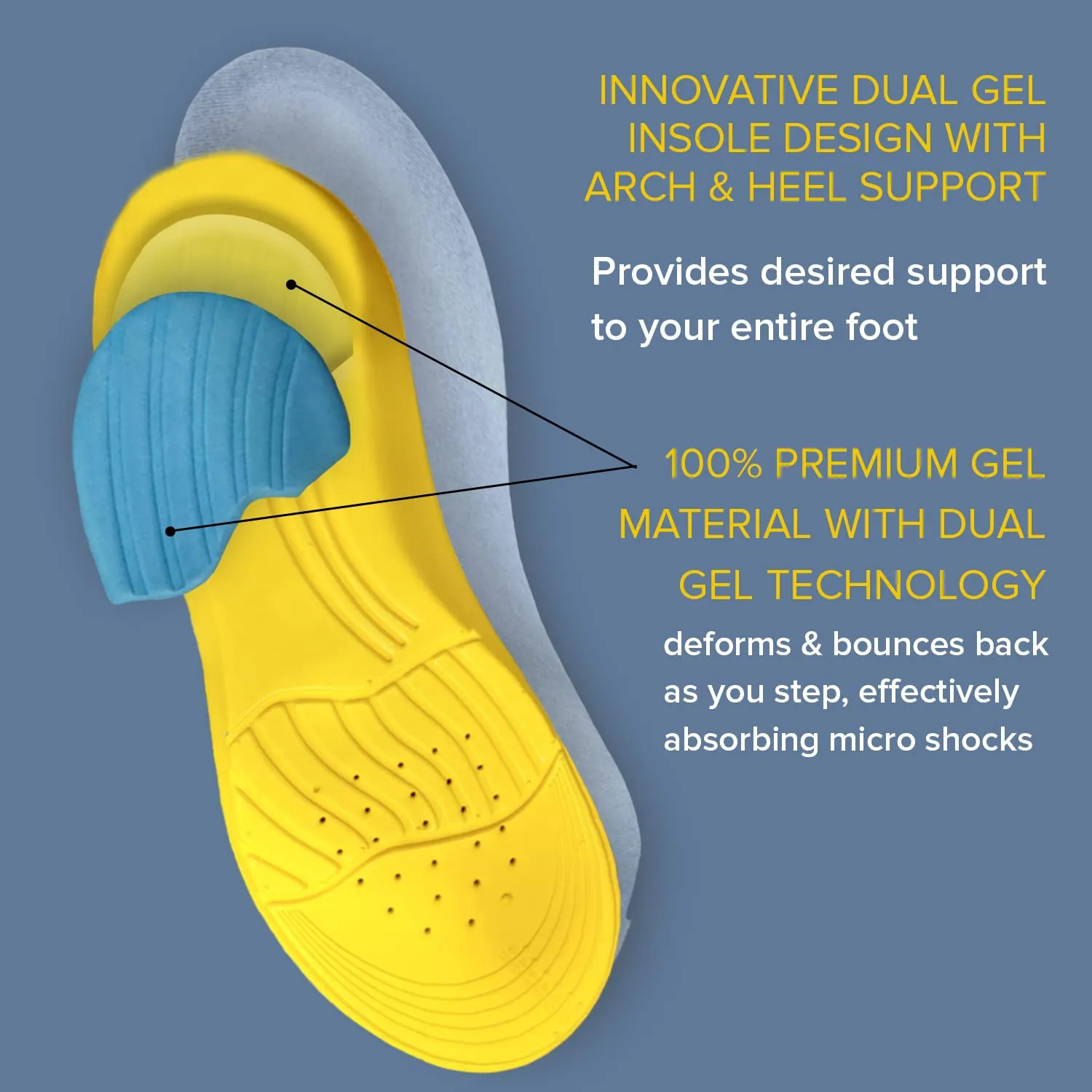 Dr Foot Gel Insoles Pair | For Walking, Running, Sports Shoes | All Day Comfort Shoe Inserts With Dual Gel Technology | Ideal Full-Length Sole For Every Shoe For Unisex- 1 Pair (Size - S) (Pack of 2)