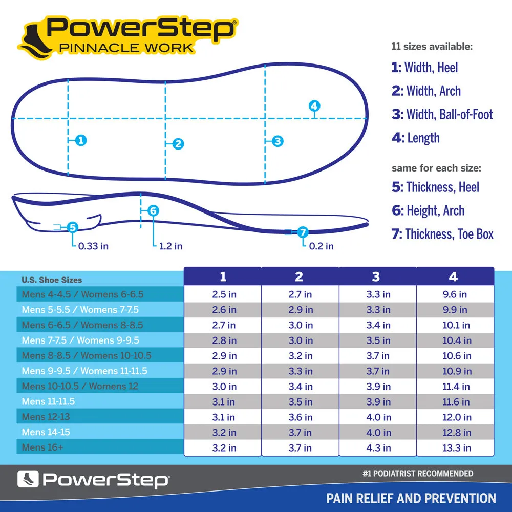 PowerStep Work Insoles | Work Boot Arch Support Orthotic for Standing All Day